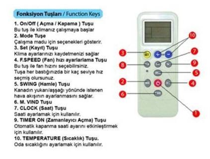 Universal Klima Kumandası